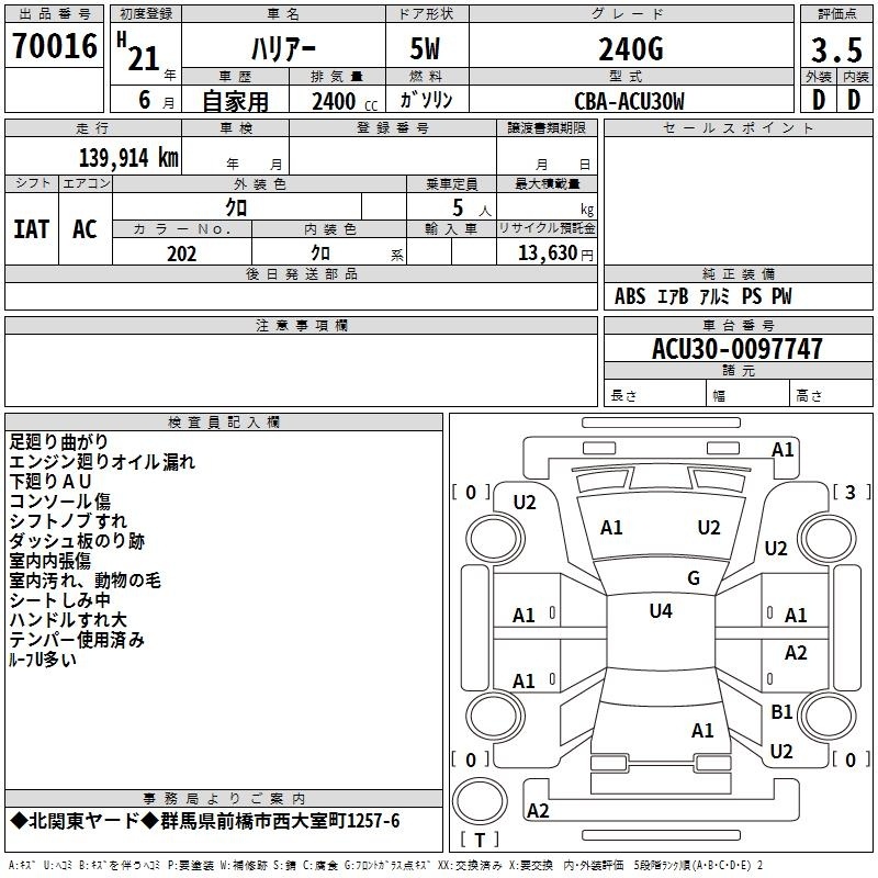 TOYOTA HARRIER
