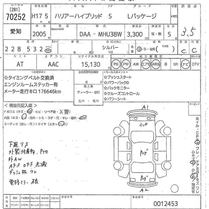 TOYOTA HARRIER
