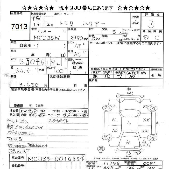 TOYOTA HARRIER