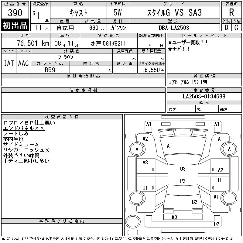 DAIHATSU CAST