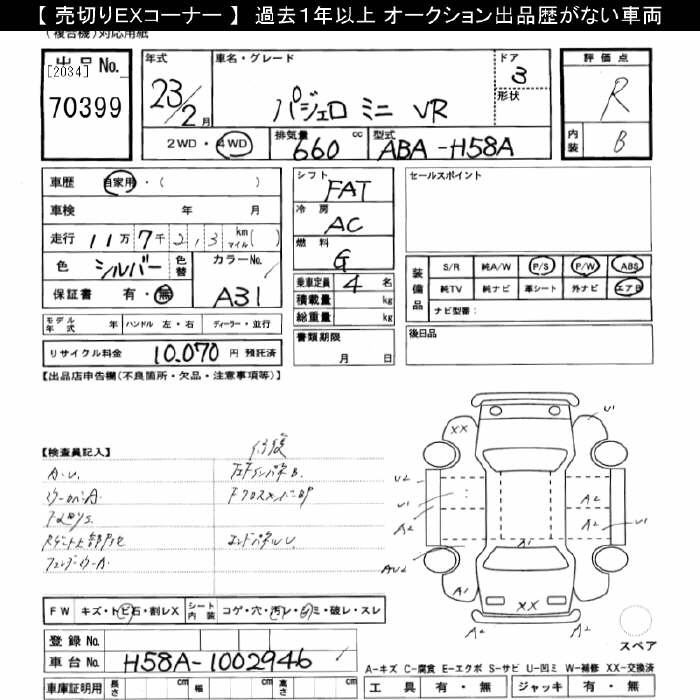 MITSUBISHI PAJERO MINI