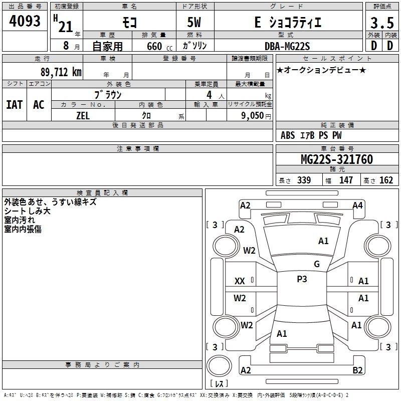 NISSAN MOCO