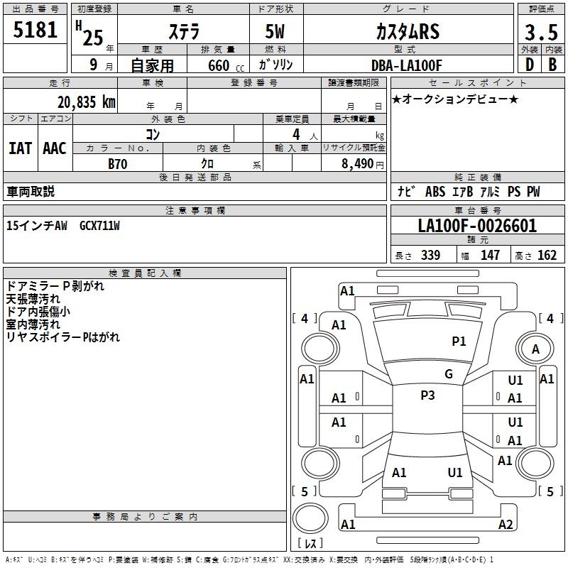 SUBARU STELLA