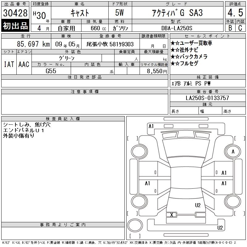 DAIHATSU CAST