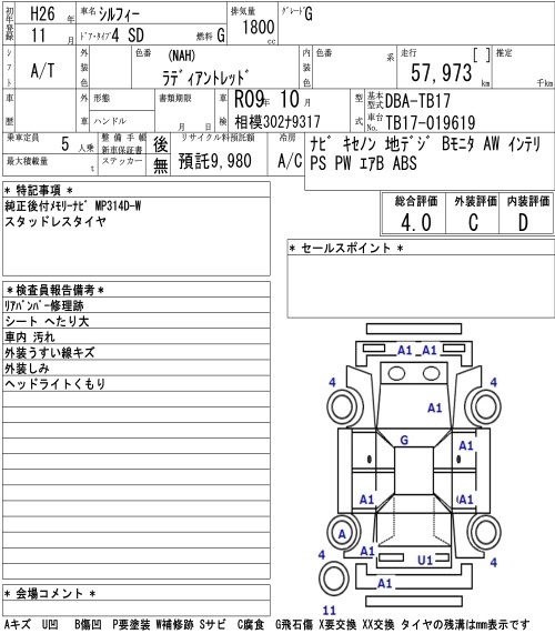 NISSAN SYLPHY