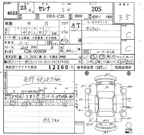 NISSAN SERENA