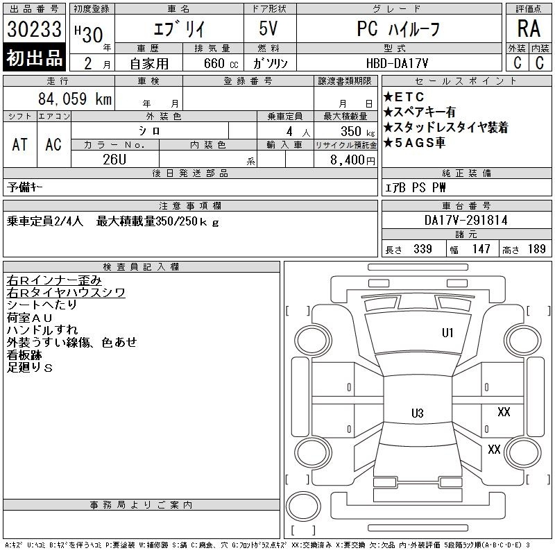 SUZUKI EVERY