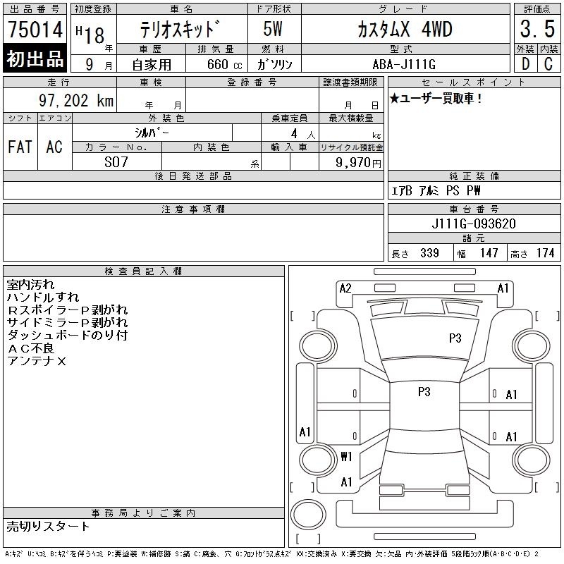 DAIHATSU TERIOS KID