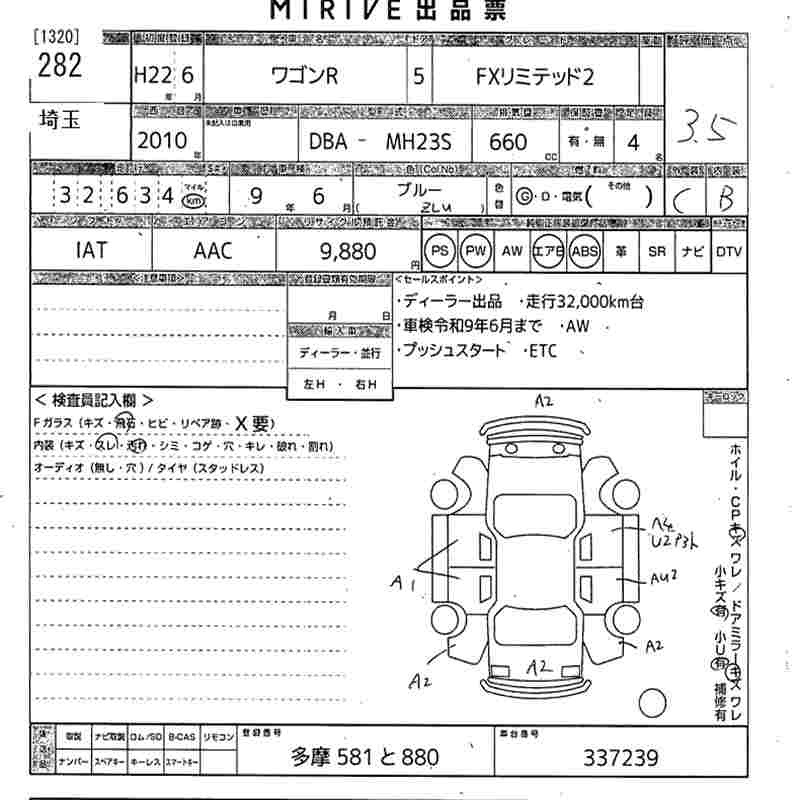 SUZUKI WAGON R