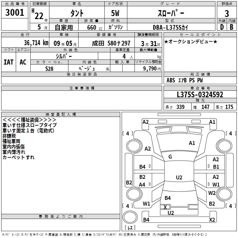 DAIHATSU TANTO