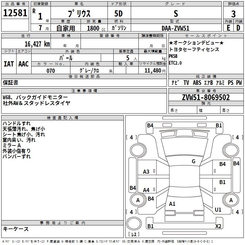 TOYOTA PRIUS
