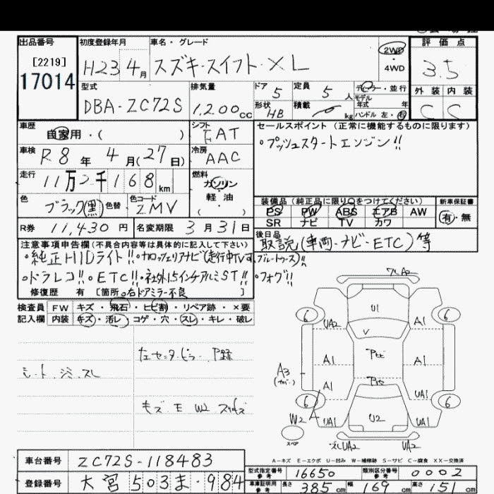 SUZUKI SWIFT