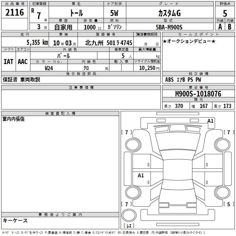 DAIHATSU THOR