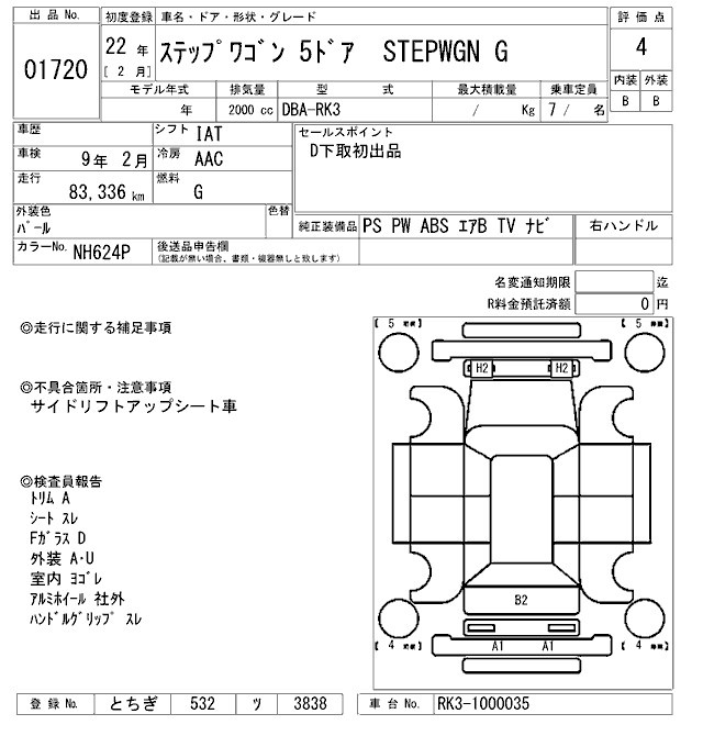 HONDA STEPWGN