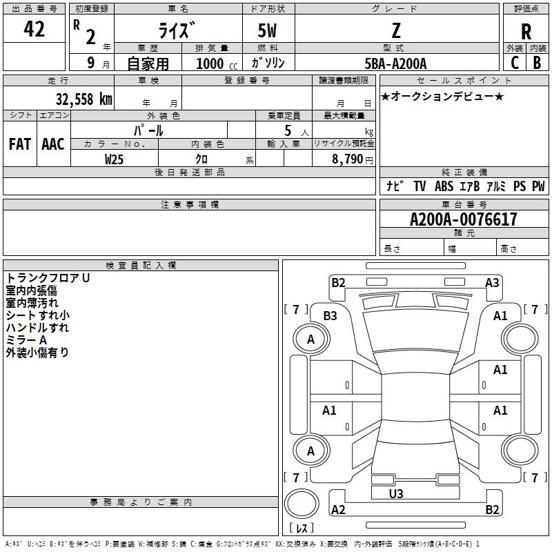 TOYOTA RAIZE
