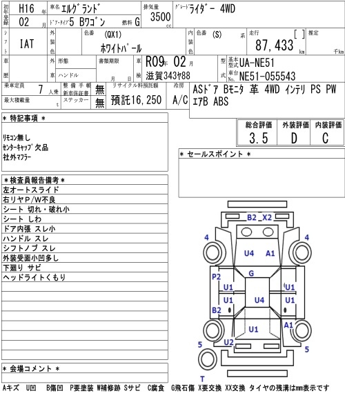 NISSAN ELGRAND