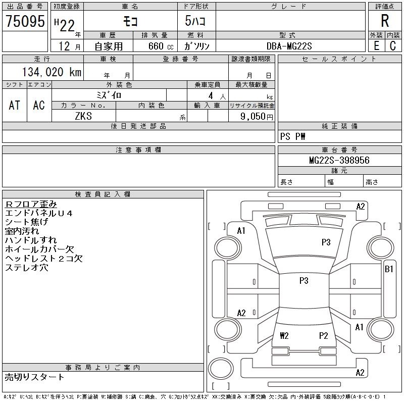 NISSAN MOCO