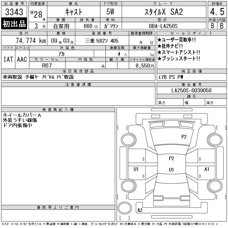 DAIHATSU CAST