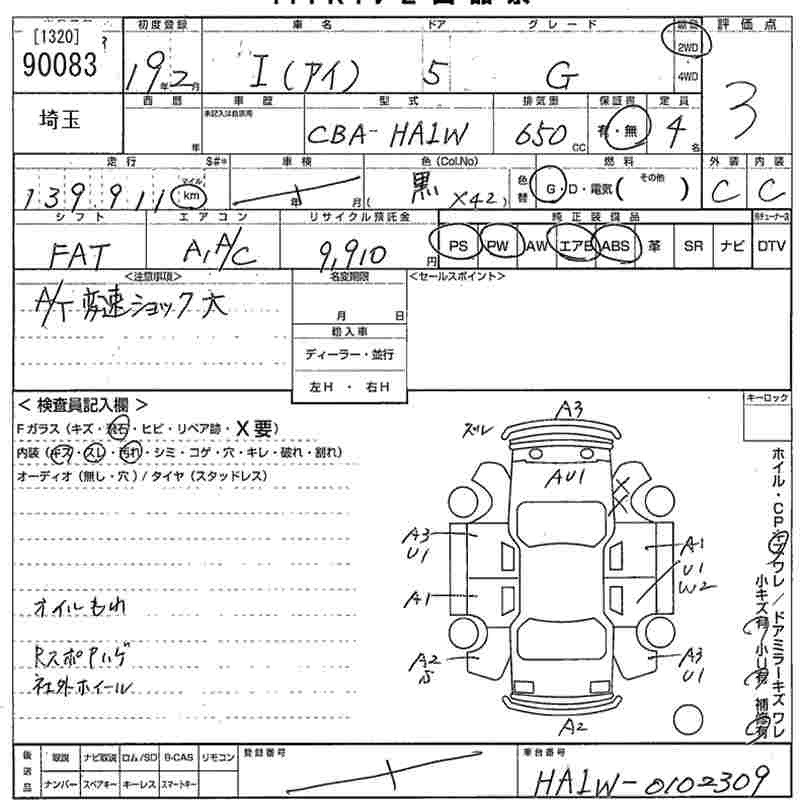 MITSUBISHI I