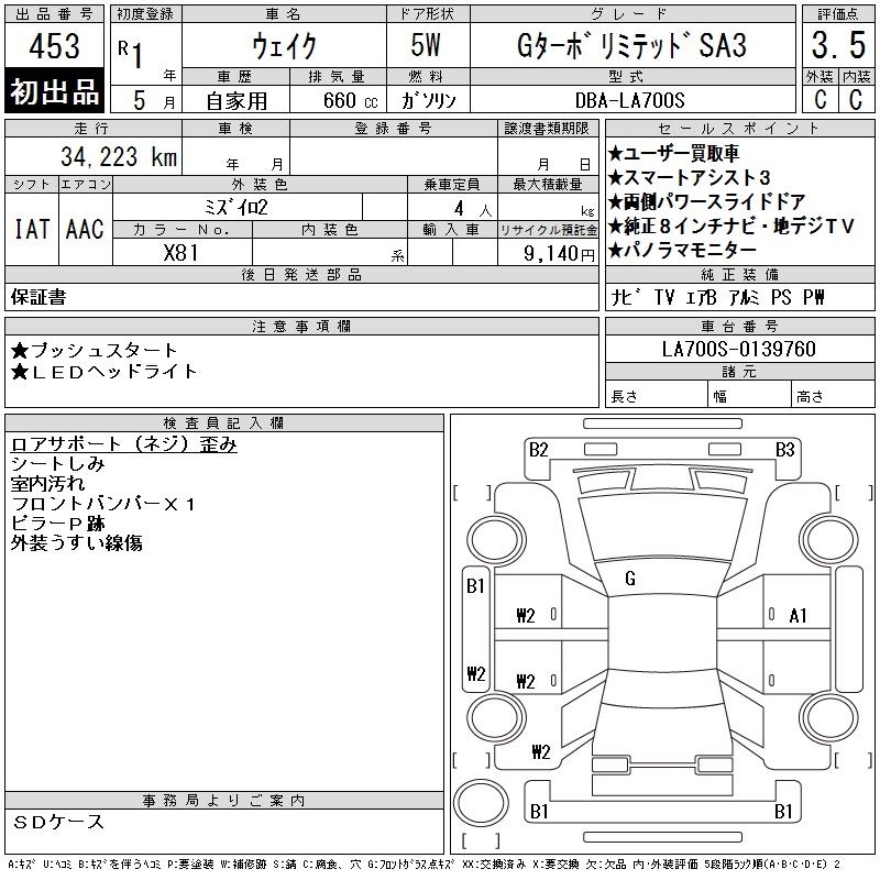 DAIHATSU WAKE