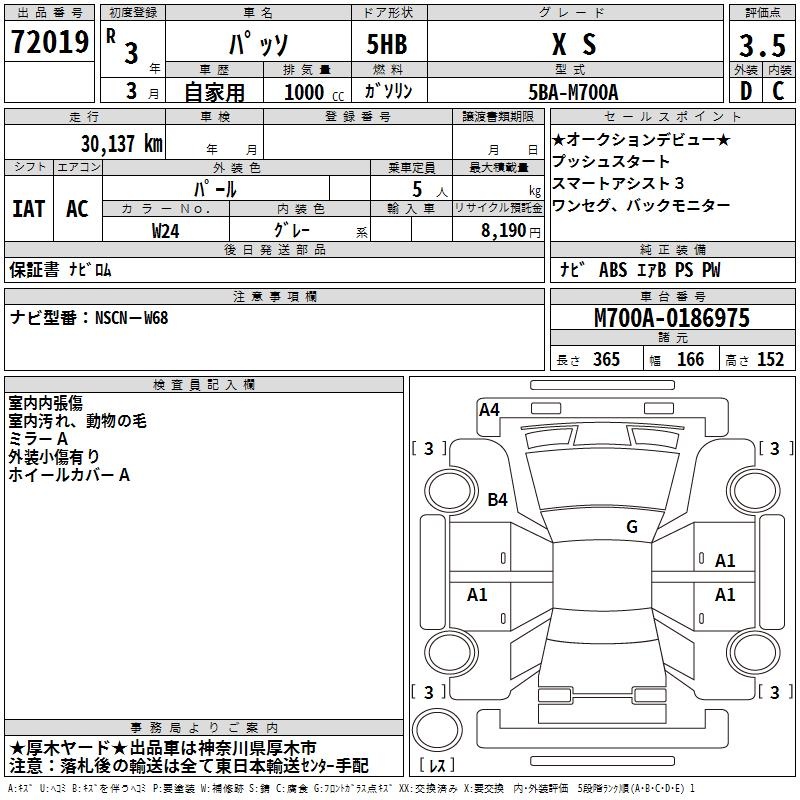 TOYOTA PASSO