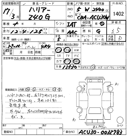 TOYOTA HARRIER