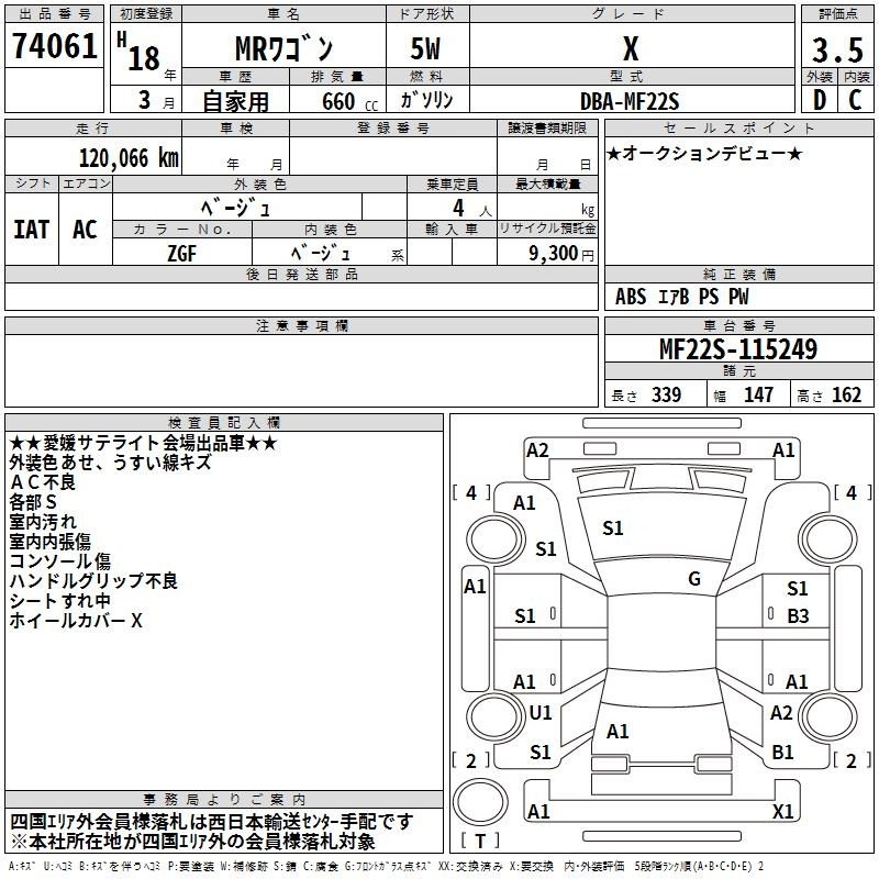 SUZUKI MR WAGON