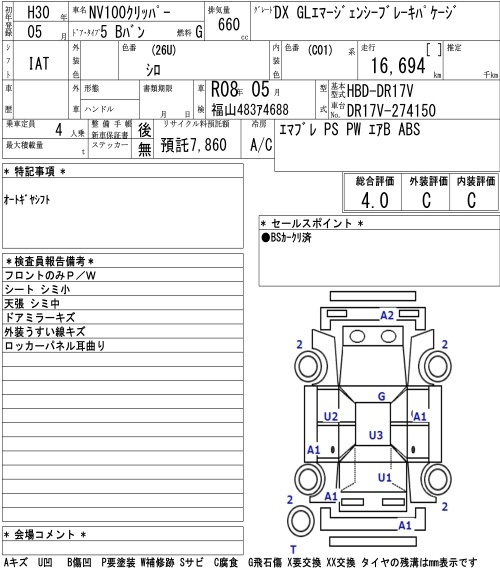 NISSAN NV100 CLIPPER
