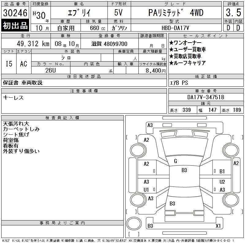 SUZUKI EVERY