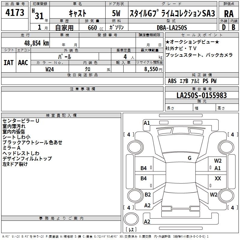 DAIHATSU CAST