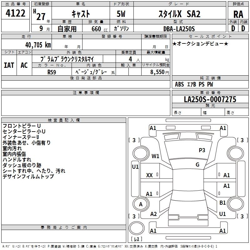 DAIHATSU CAST
