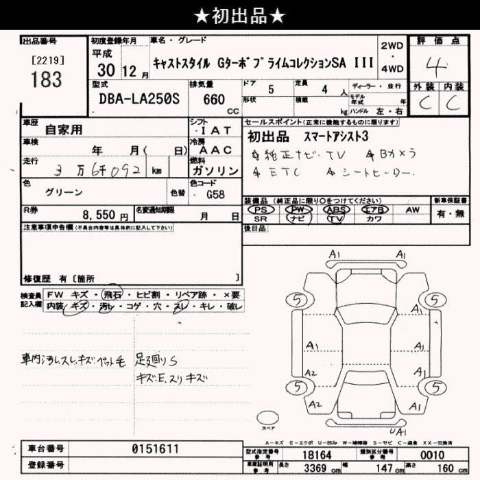 DAIHATSU CAST