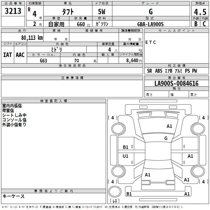 DAIHATSU TAFT