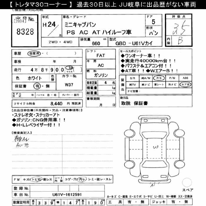 MITSUBISHI MINICAB