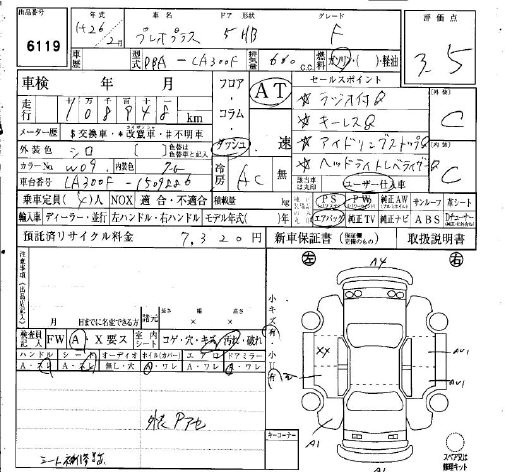 SUBARU PLEO PLUS