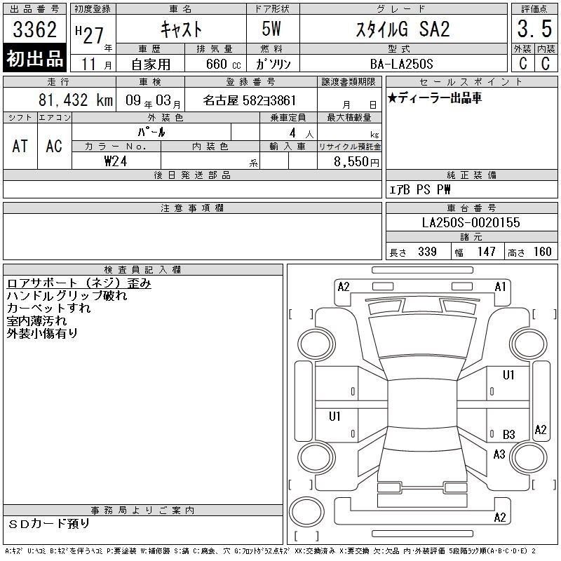 DAIHATSU CAST