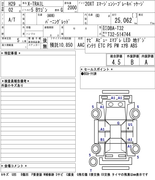 NISSAN X-TRAIL