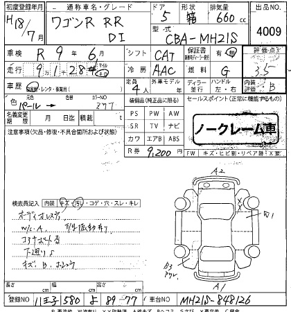 SUZUKI WAGON R