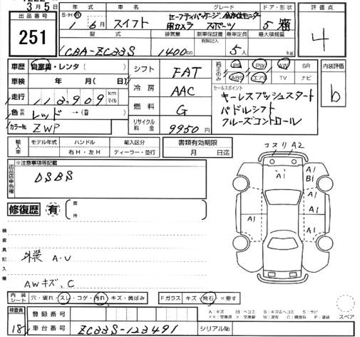 SUZUKI SWIFT