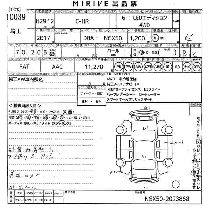 TOYOTA C-HR