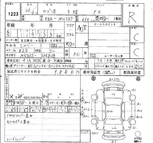 SUZUKI WAGON R