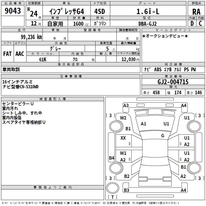 SUBARU IMPREZA