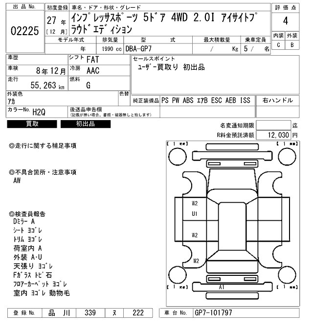 SUBARU XV