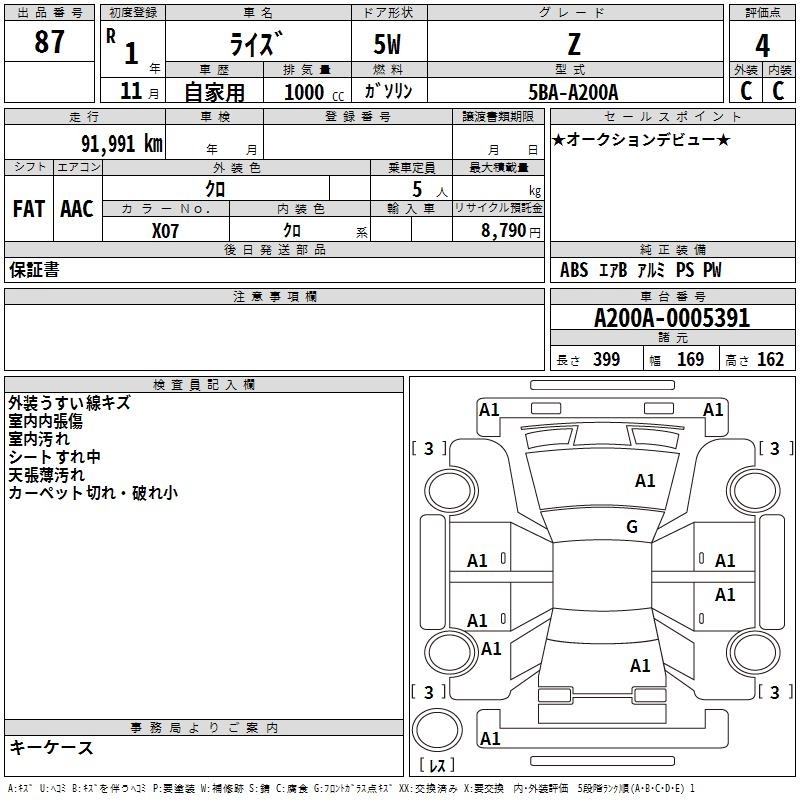 TOYOTA RAIZE