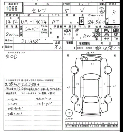 NISSAN SERENA