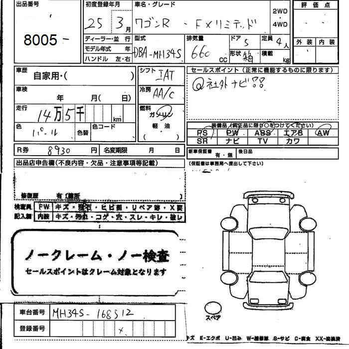 SUZUKI WAGON R