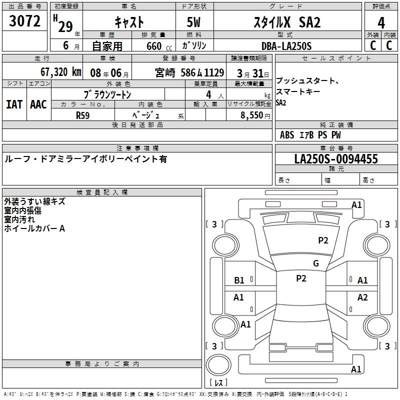 DAIHATSU CAST