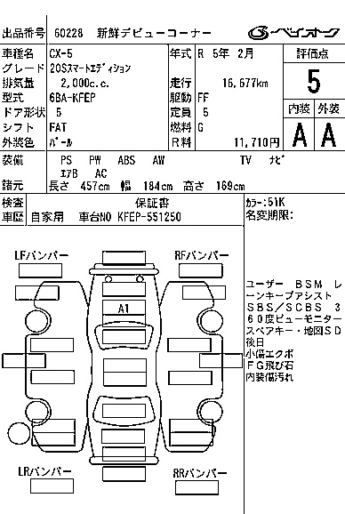 MAZDA CX-5