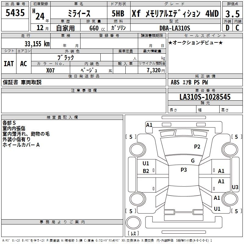 DAIHATSU MIRA E:S