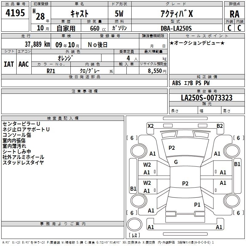 DAIHATSU CAST
